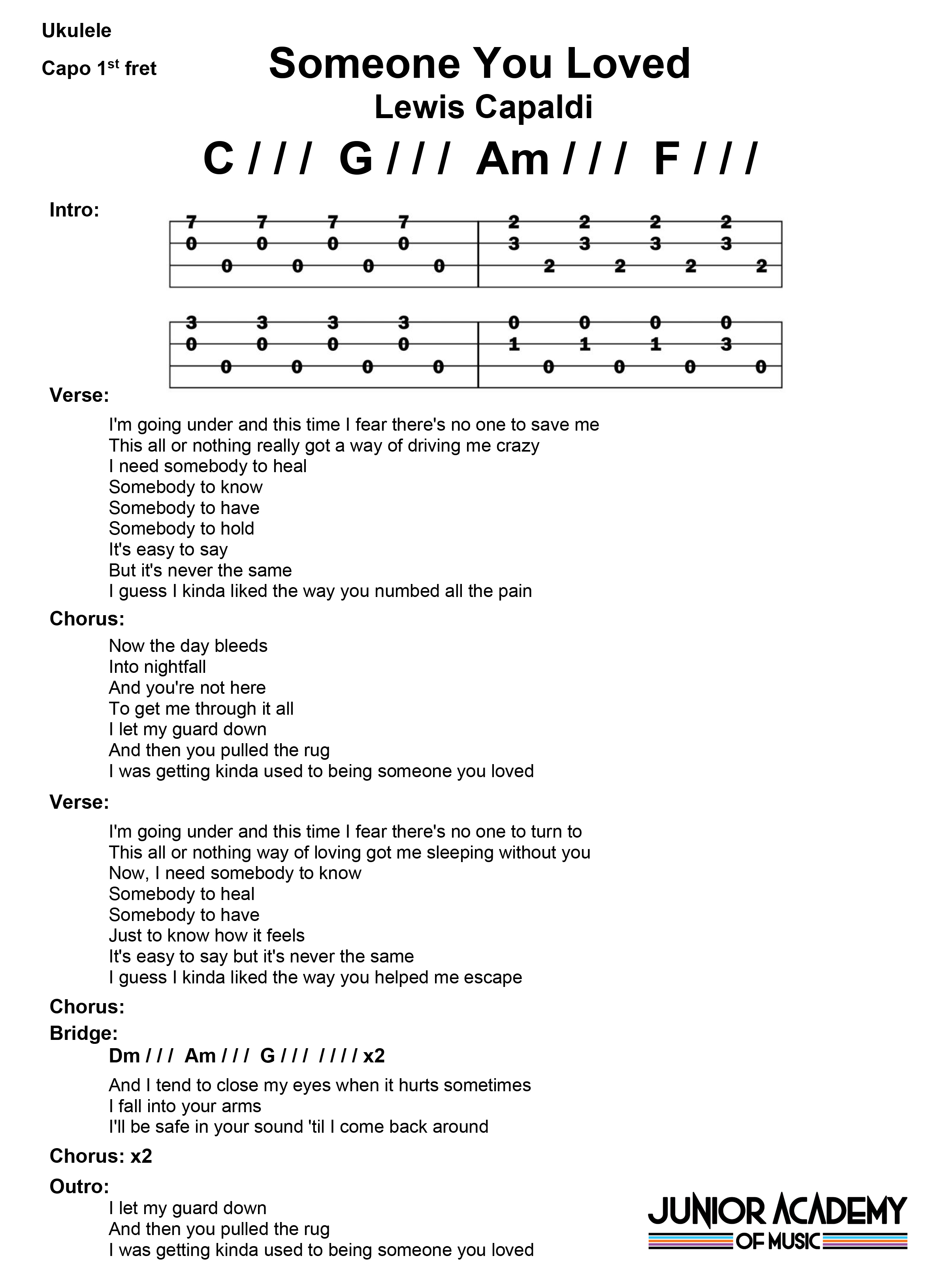 Ukulele Junior Academy of Music